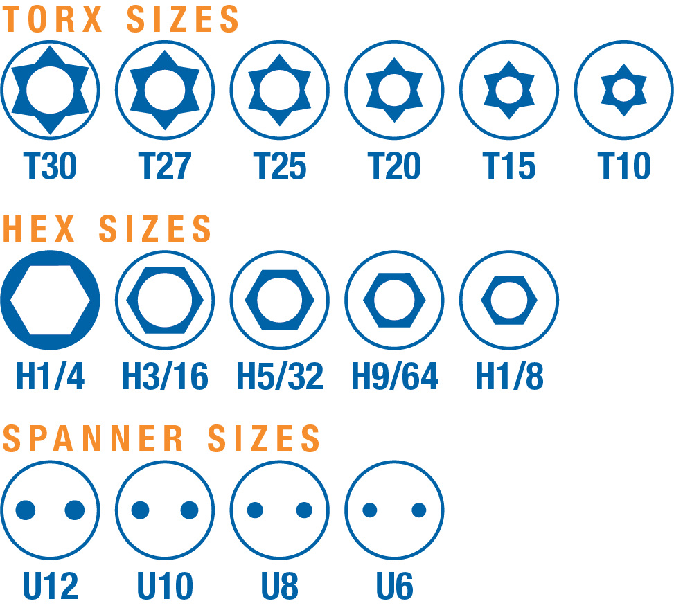 RSDS-151 Bit Chart